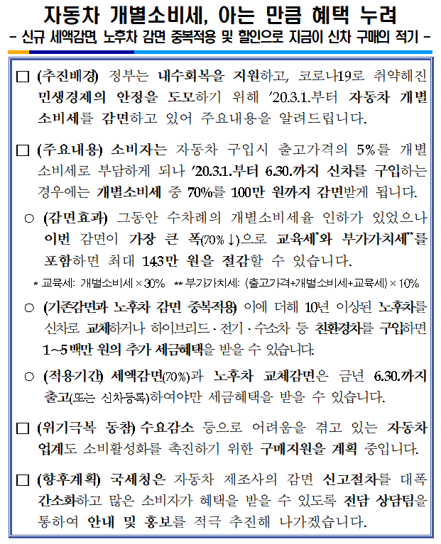 200401 자동차 개별소배세_아는 만큼 혜택 누려